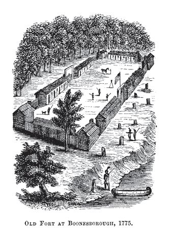 Nineteenth-century engraving, “Old Fort at Boonesborough, 1775,” from Barber and Howe, The Loyal West (1865) — an artist’s idea of the palisade, not a photograph of the original walls.